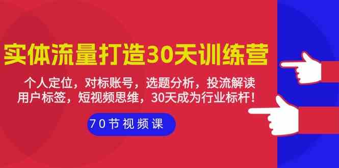 （9782期）实体-流量打造-30天训练营：个人定位，对标账号，选题分析，投流解读-70节-喃哩哩