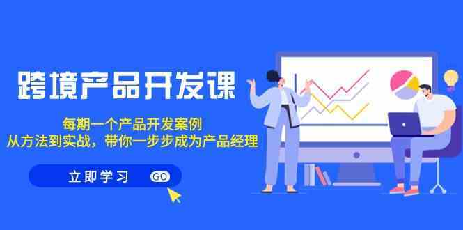 跨境产品开发课，每期一个产品开发案例，从方法到实战，带你成为产品经理-喃哩哩