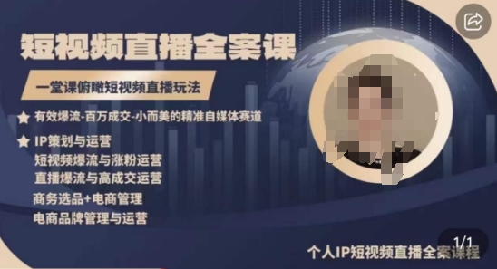 高品质IP短视频直播全案课程，一堂课俯瞰短视频直播玩法-喃哩哩