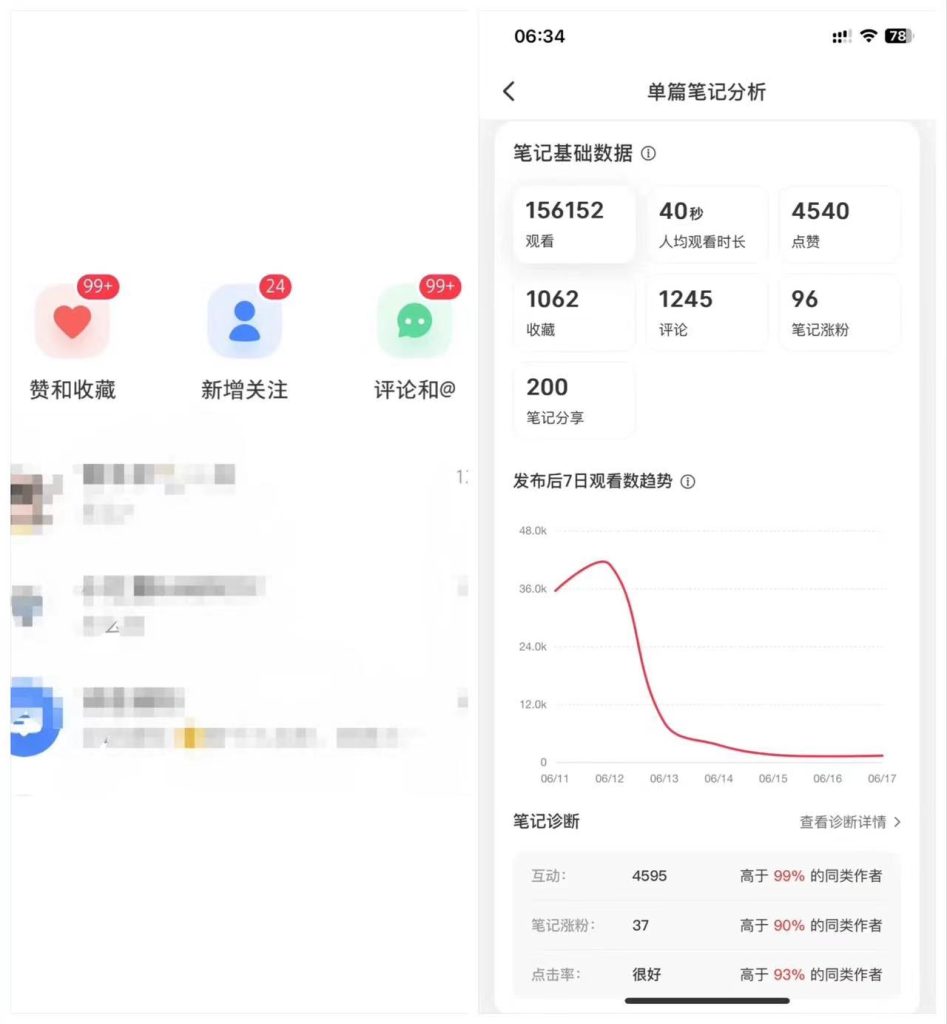 小红书一键克隆爆款笔记 效果拉满-喃哩哩