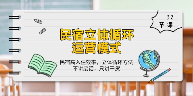 （10284期）民宿 立体循环运营模式：民宿高入住效率，立体循环方法，只讲干货（32节）-喃哩哩