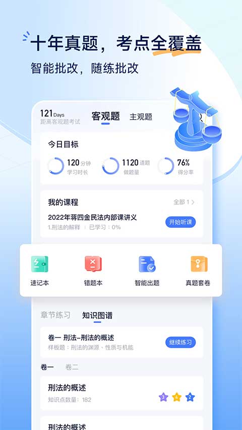 觉晓法考苹果版 v4.28.0-喃哩哩