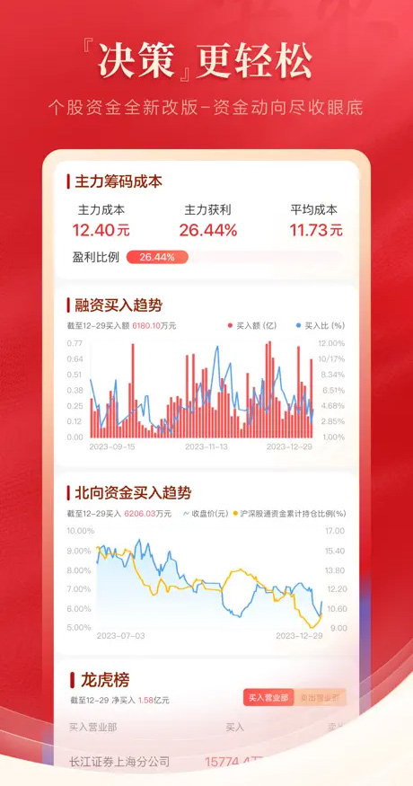 中泰齐富通ios版 v8.20.2256官方版-喃哩哩