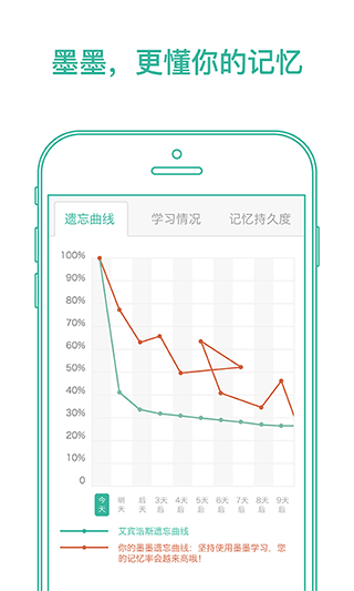 墨墨背单词ios版 v5.3.50-喃哩哩
