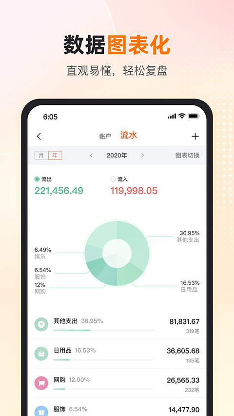卡牛信用管家苹果版 v9.0.1官方版-喃哩哩