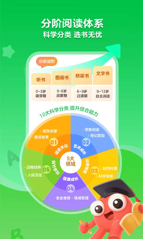 KaDa阅读苹果版 v8.18.0官方版-喃哩哩