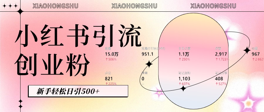 小红书私域引流无脑操作法：AI生成内容，粉丝自动转化，新手轻松日引500+创业粉-喃哩哩